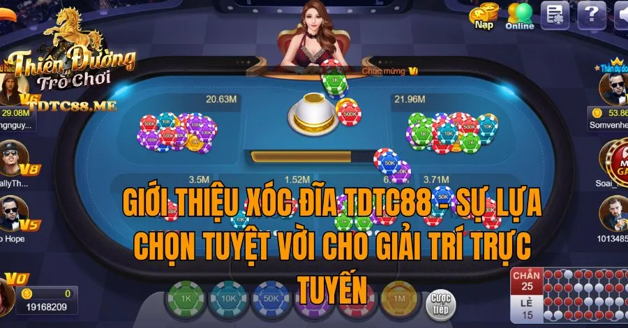 Nền tảng giải trí đẳng cấp thế giới cấp Fun789 - Fun789
