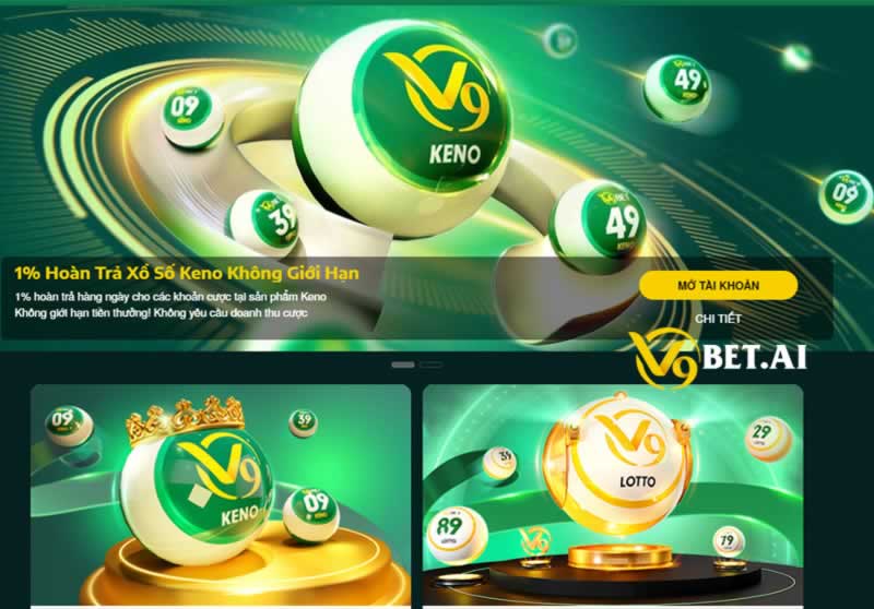 Chương trình VIP Hr99 - Hr99