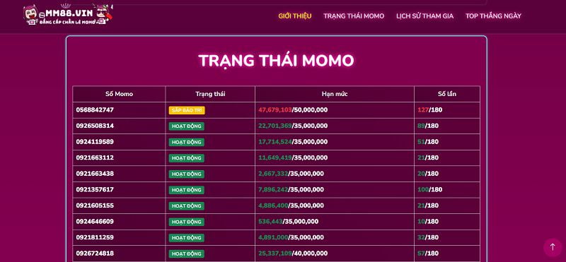 Liên kết tải xuống 88Bet APK, PC và Android - 88Bet