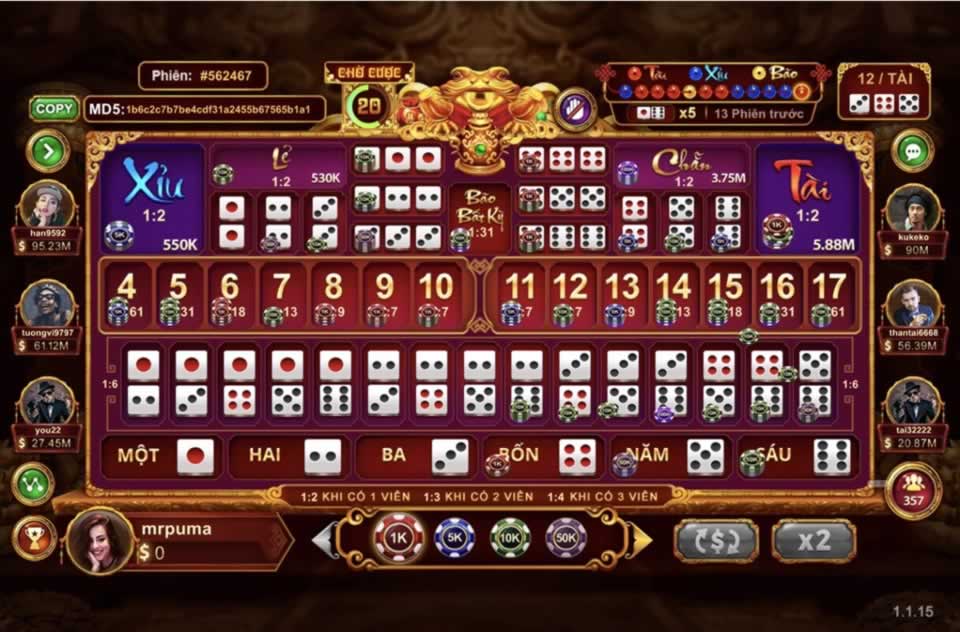 Xổ số và các trò chơi từ 77Bet Gaming Company - 77Bet