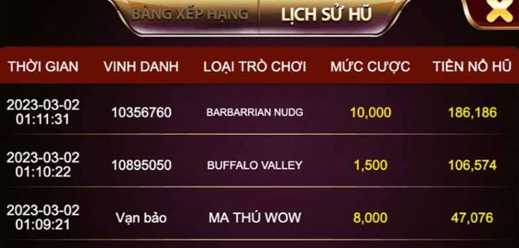 Yêu cầu kỹ thuật đối với ứng dụng Fun88 - Fun88